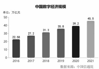 数字经济时代的“石油” 数据如何驱动网络推广新动力