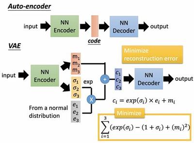 平顶山想加盟游戏哪家好？网络推广攻略与平台推荐