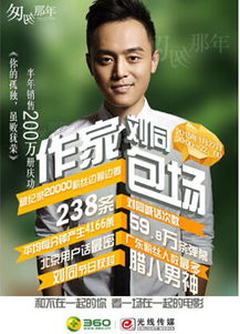 刘同携《匆匆那年》助阵360影视网络院线，腊八男神走红彰显网络推广新路径